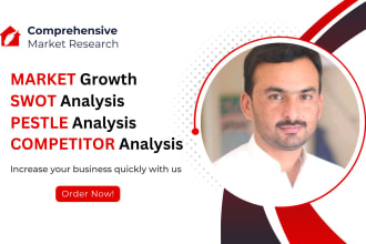 do market research, swot, pestle and competitor analysis in detail