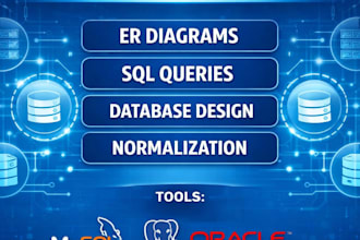design and implement sql databases