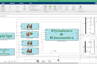 design control system and observer for linear and nonlinear systems