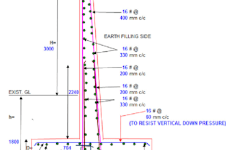 detail design of retaining wall