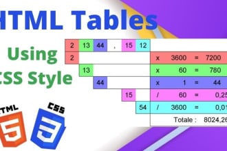 design HTML tables using HTML, CSS and bootstrap