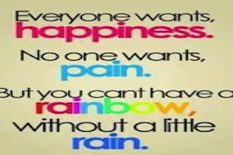 show you where you can discover TRUE happiness