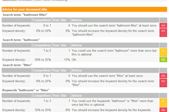 create a Top 10 Optimisation SEO Report