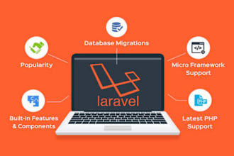 do php mvc crud and laravel projects