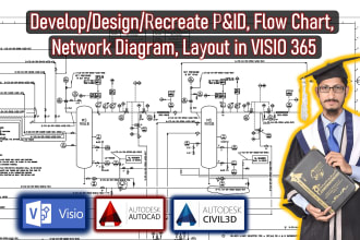 design process flow network diagram in visio within short time