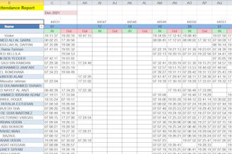 data analysis using excel