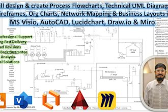 design n recreate any diagram flowchart org chart lucidchart using miro ms visio