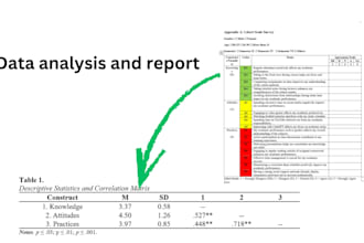 do data analysis and report