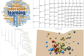 analyse des données qualitatives avec nvivo