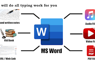do all typing works
