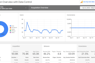 create an ga and gsc google data studio report