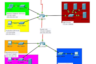 do any task or project on packet tracer and gns3, eveg