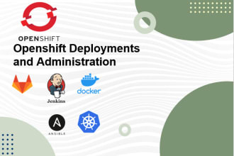carry out openshift and kubernetes related work