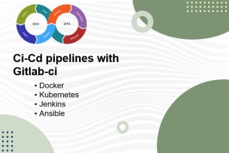 help in jenkins linux docker and ansible automation