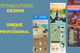 do the best 2d illustration, infographics, and vector art