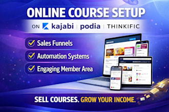kajabi website design kajabi online course sales funnel podia kartra gohighlevel