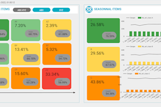 create dashboards on google data studio for you