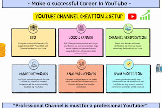 create, setup, design youtube channel