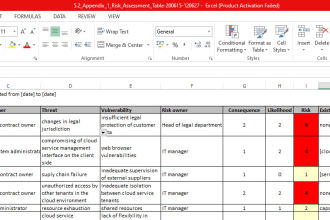 risk management and assessment using iso 27005 and 3100