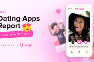 mobile app promotion unity mobile game promotion
