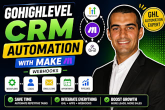 automate gohighlevel CRM with make and webhooks