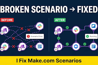 fix broken make scenarios and make automation errors
