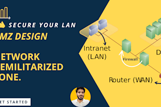 your virtual network engineer to fix any network issue