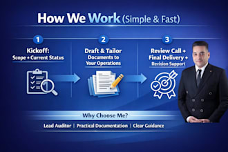 provide iso 17021 and iso 17020