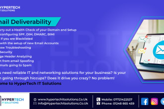 fix email deliverability and stop going to spam