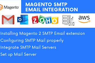 install and configure magento 2  SMTP email extension
