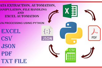 automate, extract data from PDF, json, excel using python