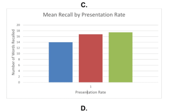 help you in statistical analysis using software