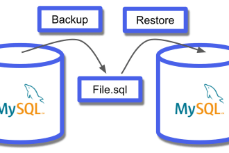 从ibd, myi, myd, opt文件中恢复mysql数据库