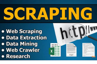 do web scraping, data scraping and data mining any sites