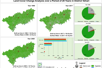 do gis spatial analysis, attractive map, digitization of data