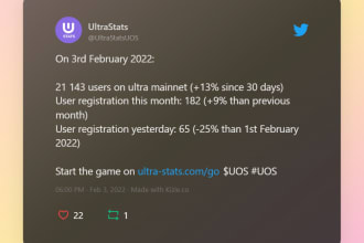make twitter nft or crypto updates bot