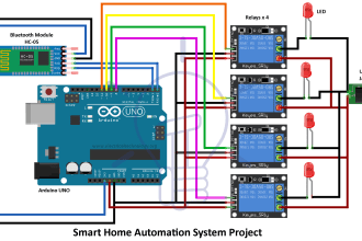 code your arduino, esp 8266,node mcu and sensors and iot projects