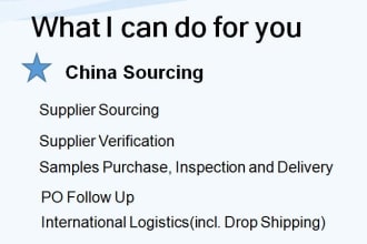 be your china sourcing agent