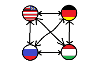 speak hungarian, english or german with you