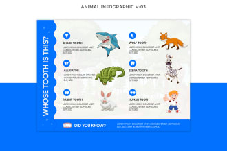 do creative infographic design