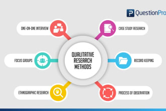 guide on social sciences based qualitative research