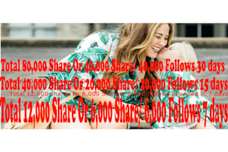 do 12000 share your poshmark closet listings 3x time