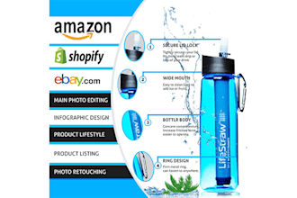 do product photo listing, amazon product listing images and photo editing