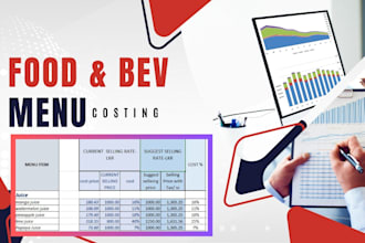 beverage menu costing for your business