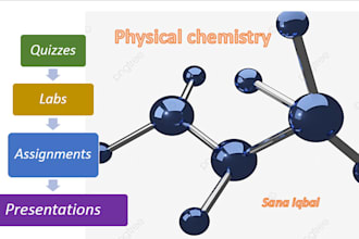 online tutor of physical analytical environmental inorganic and nanochemistry