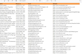 collect emails, numbers, links from websites