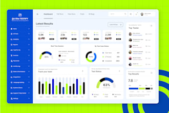 do saas UI UX design for dashboard, web app UI UX design