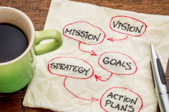 write an impressive brand story, values, mission and vision statement