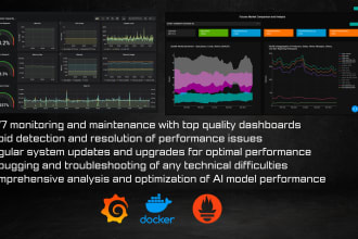 productize machine learning use cases