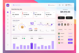 design clean and modern saas dashboard designs saas UX UI design web app design